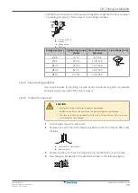 Preview for 73 page of Daikin VRV IV-S RXYSQ4T8VB Series Installer And User Reference Manual