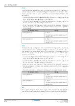 Preview for 110 page of Daikin VRV IV-S RXYSQ4T8VB Series Installer And User Reference Manual