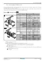 Предварительный просмотр 127 страницы Daikin VRV IV-S RXYSQ4T8VB Series Installer And User Reference Manual