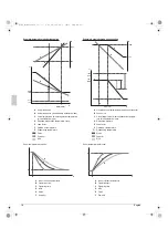 Предварительный просмотр 20 страницы Daikin VRV IV-S Series Installation Manual