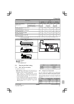 Preview for 15 page of Daikin VRV IV-S Installer And User Manual