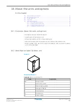 Preview for 51 page of Daikin VRV IV W+ Series Installer And User Reference Manual