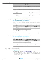 Preview for 68 page of Daikin VRV IV W+ Series Installer And User Reference Manual