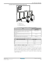 Preview for 73 page of Daikin VRV IV W+ Series Installer And User Reference Manual