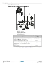 Preview for 74 page of Daikin VRV IV W+ Series Installer And User Reference Manual