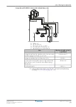 Предварительный просмотр 75 страницы Daikin VRV IV W+ Series Installer And User Reference Manual