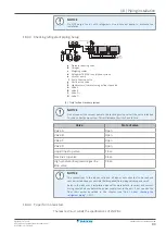 Preview for 93 page of Daikin VRV IV W+ Series Installer And User Reference Manual