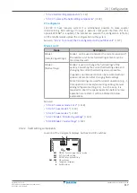 Предварительный просмотр 117 страницы Daikin VRV IV W+ Series Installer And User Reference Manual