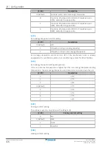 Preview for 126 page of Daikin VRV IV W+ Series Installer And User Reference Manual