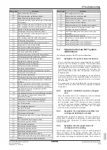 Preview for 13 page of Daikin VRV IV+ Installation And Operation Manual