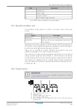 Preview for 55 page of Daikin VRV IV Installer And User Reference Manual