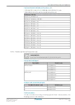 Предварительный просмотр 57 страницы Daikin VRV IV Installer And User Reference Manual