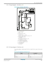 Preview for 151 page of Daikin VRV IV Installer And User Reference Manual