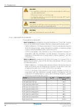 Preview for 44 page of Daikin VRV IV+ Installer And User Reference Manual