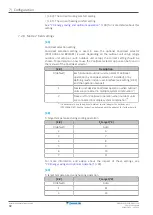 Preview for 92 page of Daikin VRV IV+ Installer And User Reference Manual