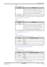 Preview for 97 page of Daikin VRV IV+ Installer And User Reference Manual