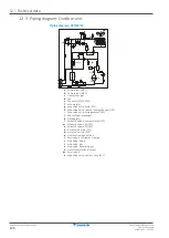 Preview for 126 page of Daikin VRV IV+ Installer And User Reference Manual