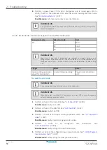 Preview for 50 page of Daikin VRV IV+ Service Manual