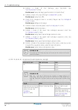 Предварительный просмотр 58 страницы Daikin VRV IV+ Service Manual