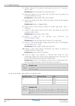 Preview for 60 page of Daikin VRV IV+ Service Manual