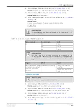 Preview for 103 page of Daikin VRV IV+ Service Manual