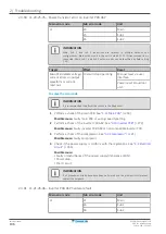 Preview for 106 page of Daikin VRV IV+ Service Manual