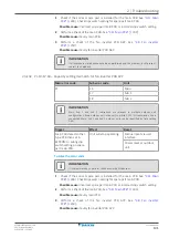 Предварительный просмотр 141 страницы Daikin VRV IV+ Service Manual