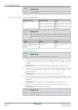 Preview for 146 page of Daikin VRV IV+ Service Manual