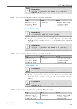 Предварительный просмотр 179 страницы Daikin VRV IV+ Service Manual