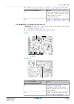 Preview for 215 page of Daikin VRV IV+ Service Manual