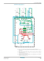 Предварительный просмотр 419 страницы Daikin VRV IV+ Service Manual