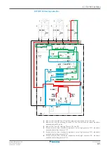 Предварительный просмотр 421 страницы Daikin VRV IV+ Service Manual