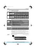 Предварительный просмотр 9 страницы Daikin VRV Plus Series General Information Manual