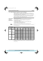 Preview for 14 page of Daikin VRV Plus Series General Information Manual