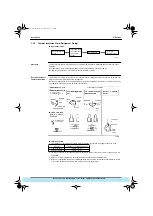 Предварительный просмотр 30 страницы Daikin VRV Plus Series General Information Manual