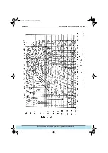 Preview for 191 page of Daikin VRV Plus Series General Information Manual