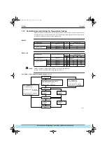 Preview for 51 page of Daikin VRV Plus Series Manual