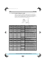 Preview for 103 page of Daikin VRV Plus Series Manual