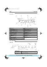 Preview for 115 page of Daikin VRV Plus Series Manual