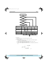 Preview for 140 page of Daikin VRV Plus Series Manual