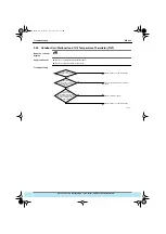 Preview for 162 page of Daikin VRV Plus Series Manual