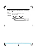 Preview for 168 page of Daikin VRV Plus Series Manual