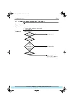 Preview for 176 page of Daikin VRV Plus Series Manual