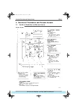 Preview for 230 page of Daikin VRV Plus Series Manual