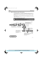 Preview for 237 page of Daikin VRV Plus Series Manual