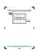 Preview for 240 page of Daikin VRV Plus Series Manual