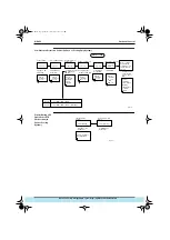 Preview for 249 page of Daikin VRV Plus Series Manual