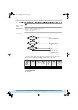 Preview for 319 page of Daikin VRV Plus Series Manual