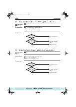 Preview for 321 page of Daikin VRV Plus Series Manual