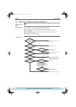 Preview for 331 page of Daikin VRV Plus Series Manual